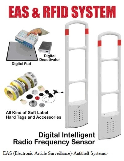 EAS-Anti-Theft-System